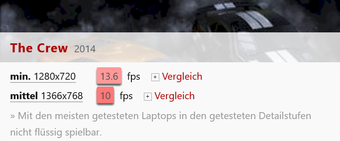 Can I play the crew 2 on this laptop - 1