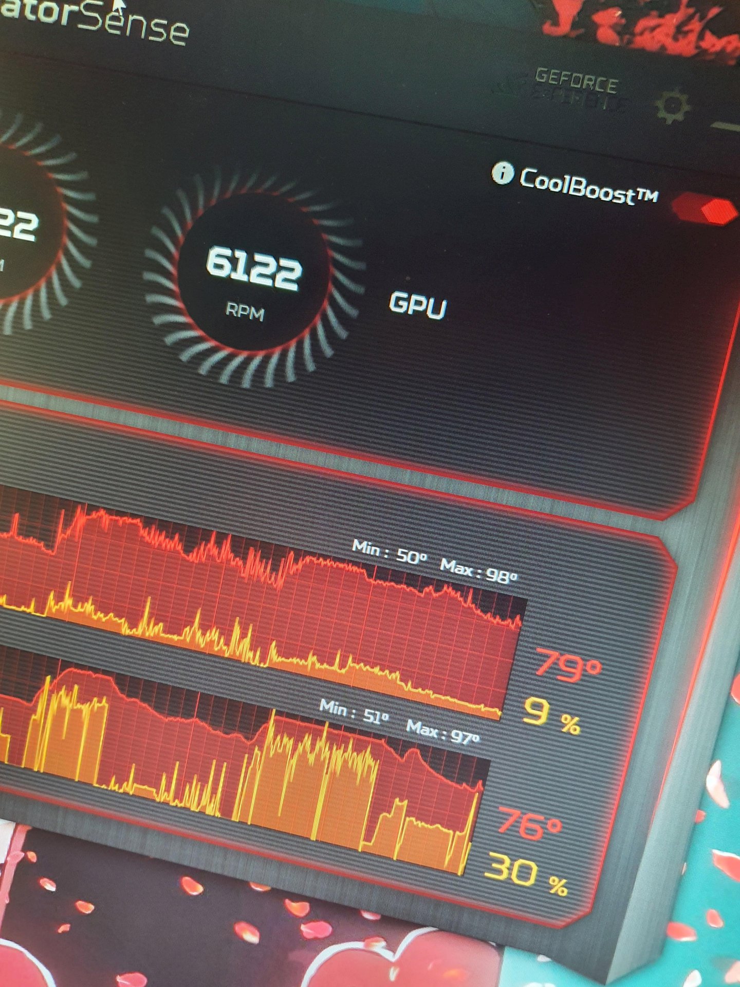 Graphics card gets incredibly hot