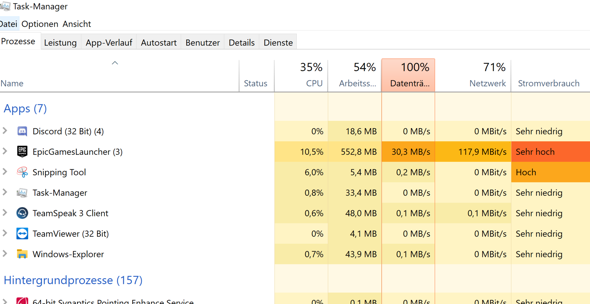 Highend laptop hangs on downloads