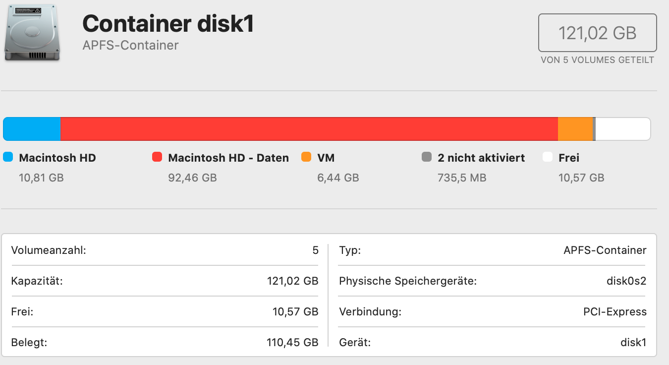 MacBookAir, hard drive, Macintosh etc