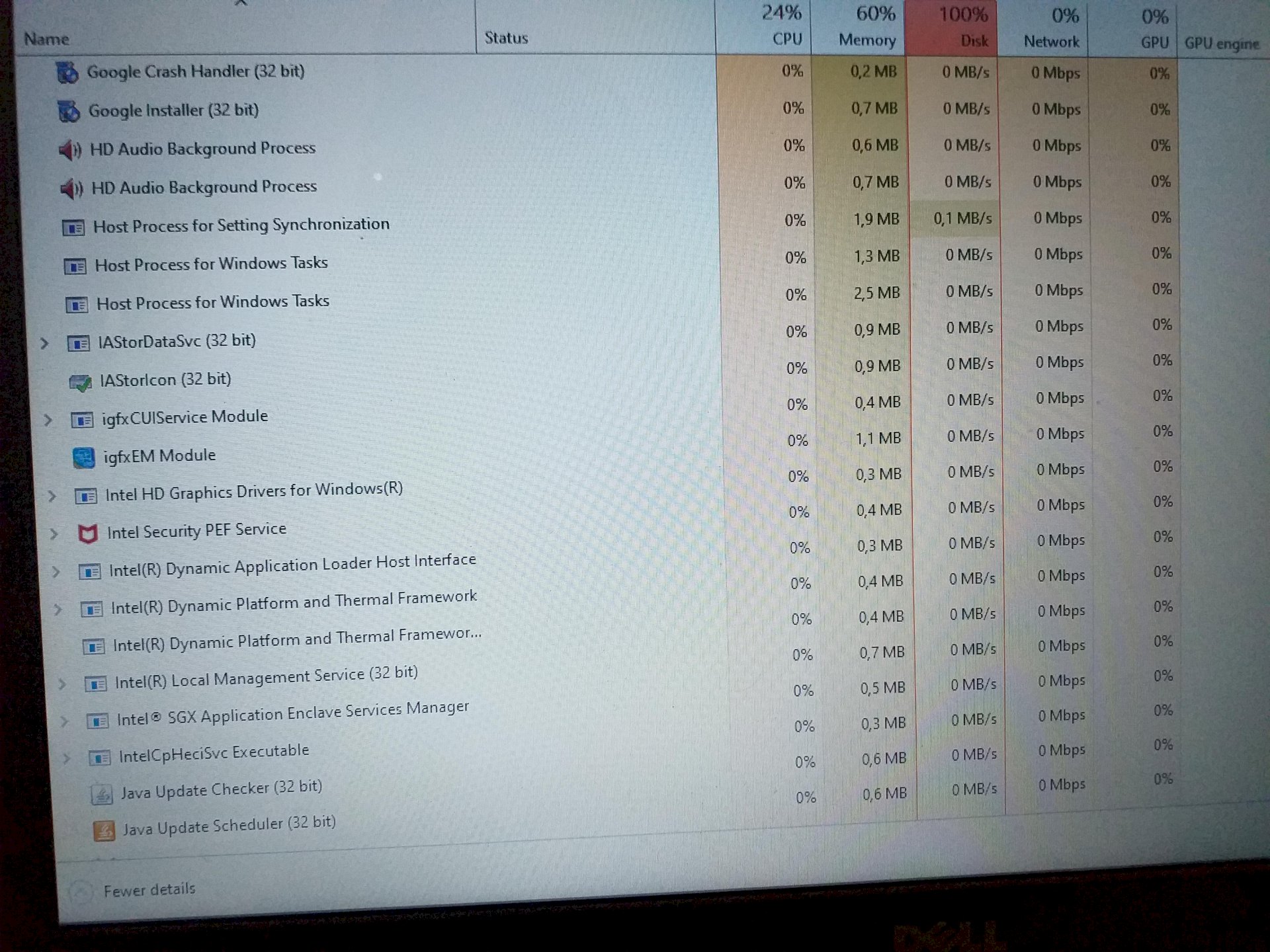 Task manager Windows 10 littered - 1