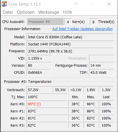 Why does the CPU core get so hot