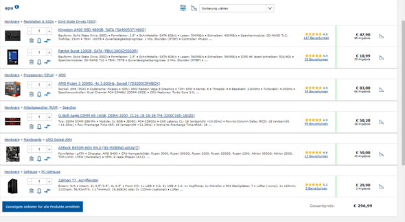 Best possible laptop for 300 euro