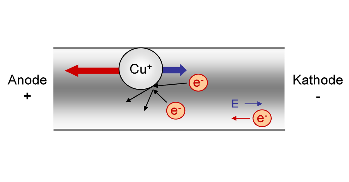 Does overclocking or permanent turbo mode on the i7 in my MacBook Pro shorten the life of my CPU