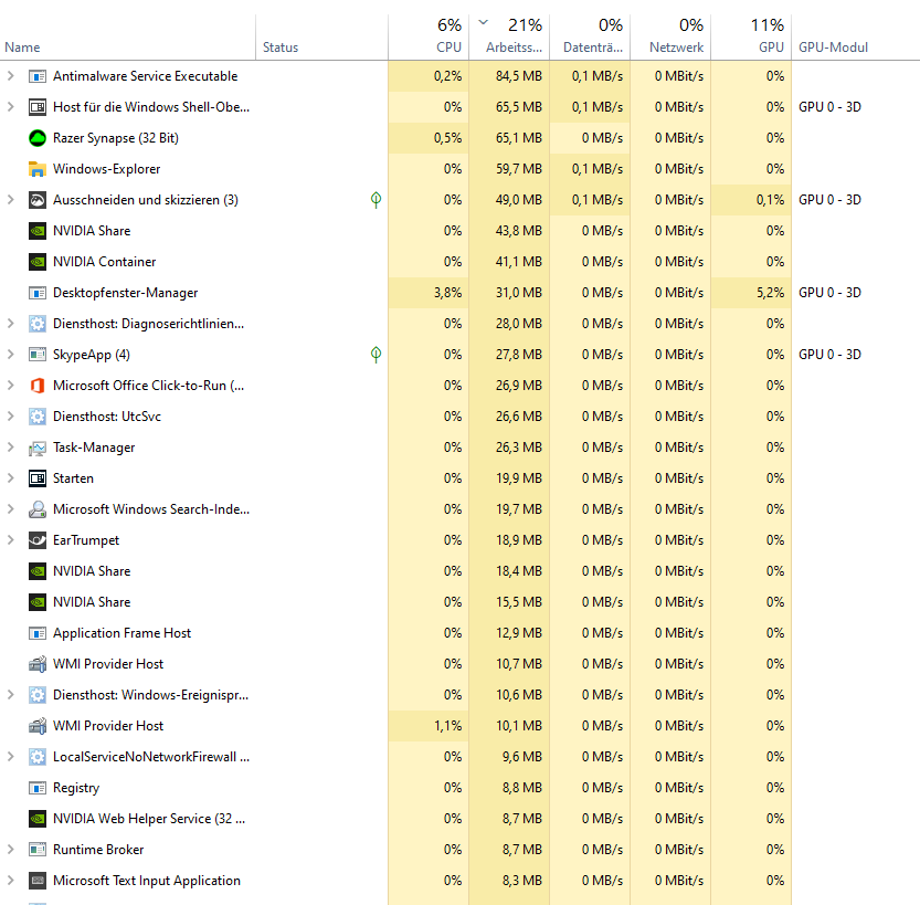 Computer needs a lot of RAM