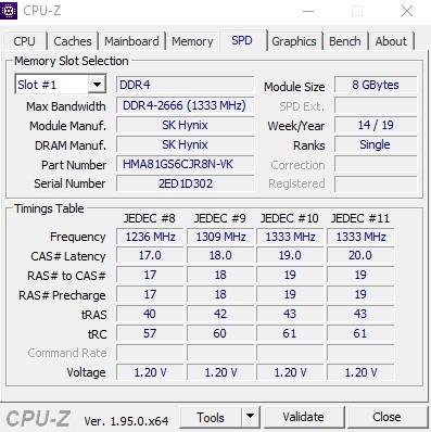 Which ram do I need MSI Ge75 Raider - 2