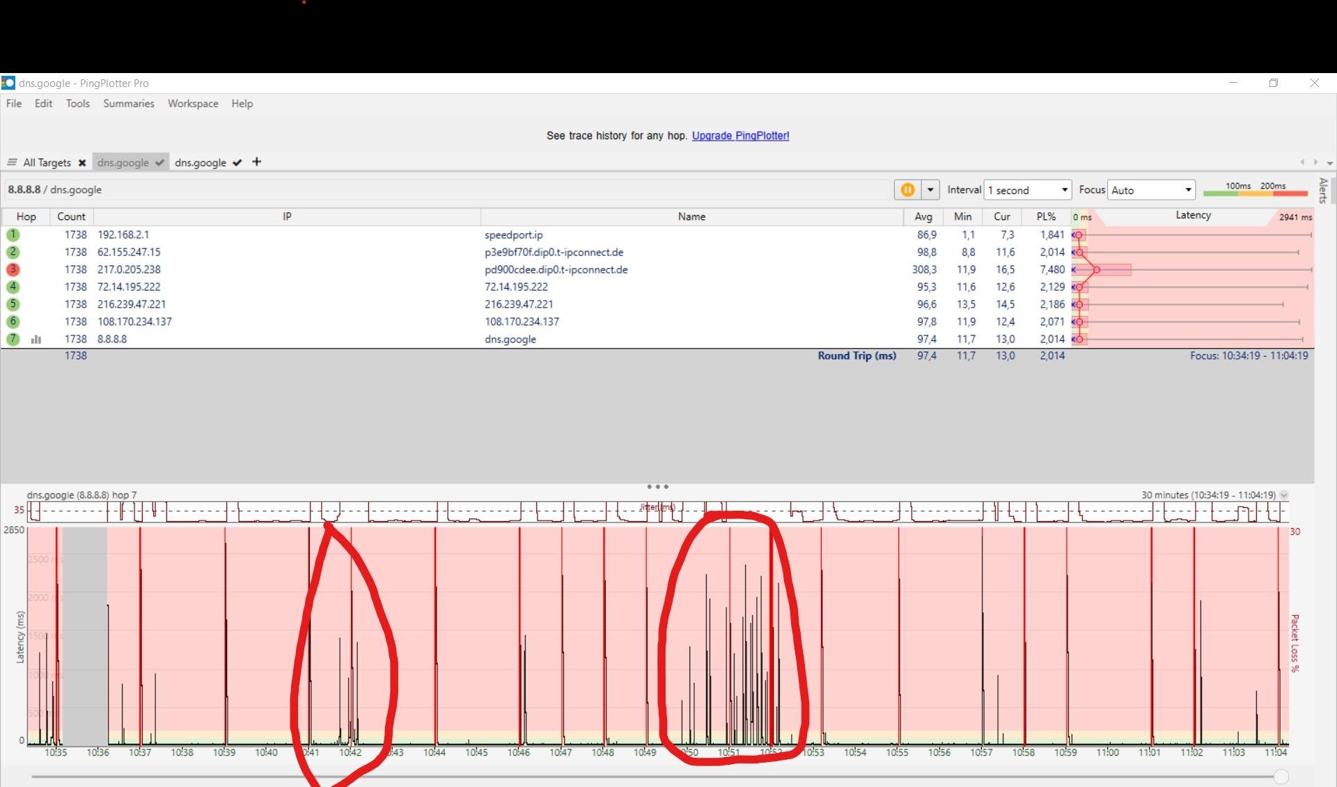 High ping and packet loss