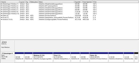 My second Windows operating system no longer boots - 1