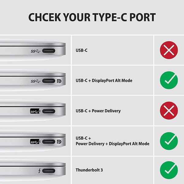 2 monitors laptop USB-C port - monitors are not recognized. Who can