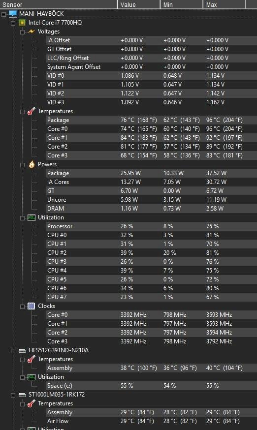 Laptop overheated despite cleaning - 2