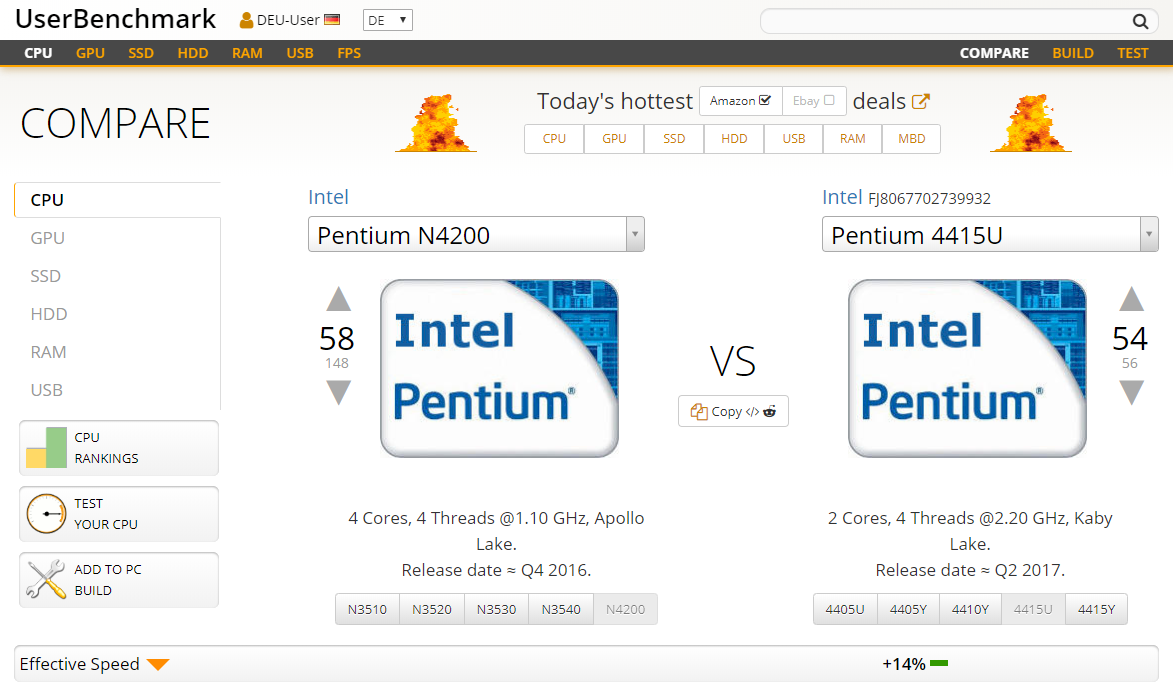 Which notebook can be recommended to me