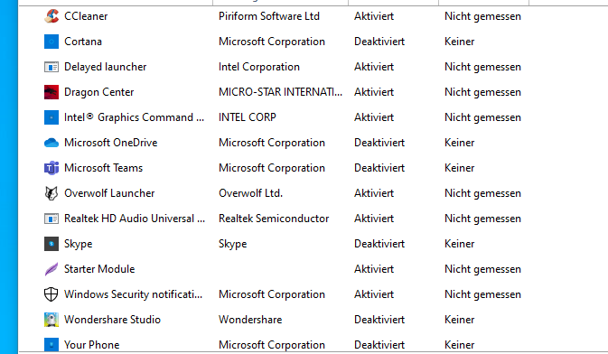 CPU usage fluctuates greatly MSI laptop - new- - 2