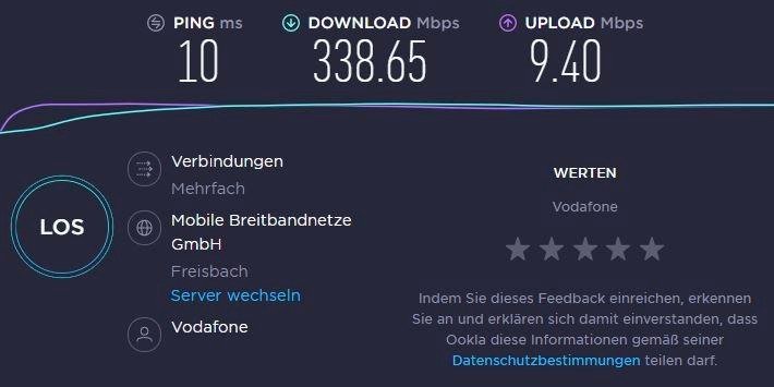 Lan speed Speedtest, Vodafone - 1