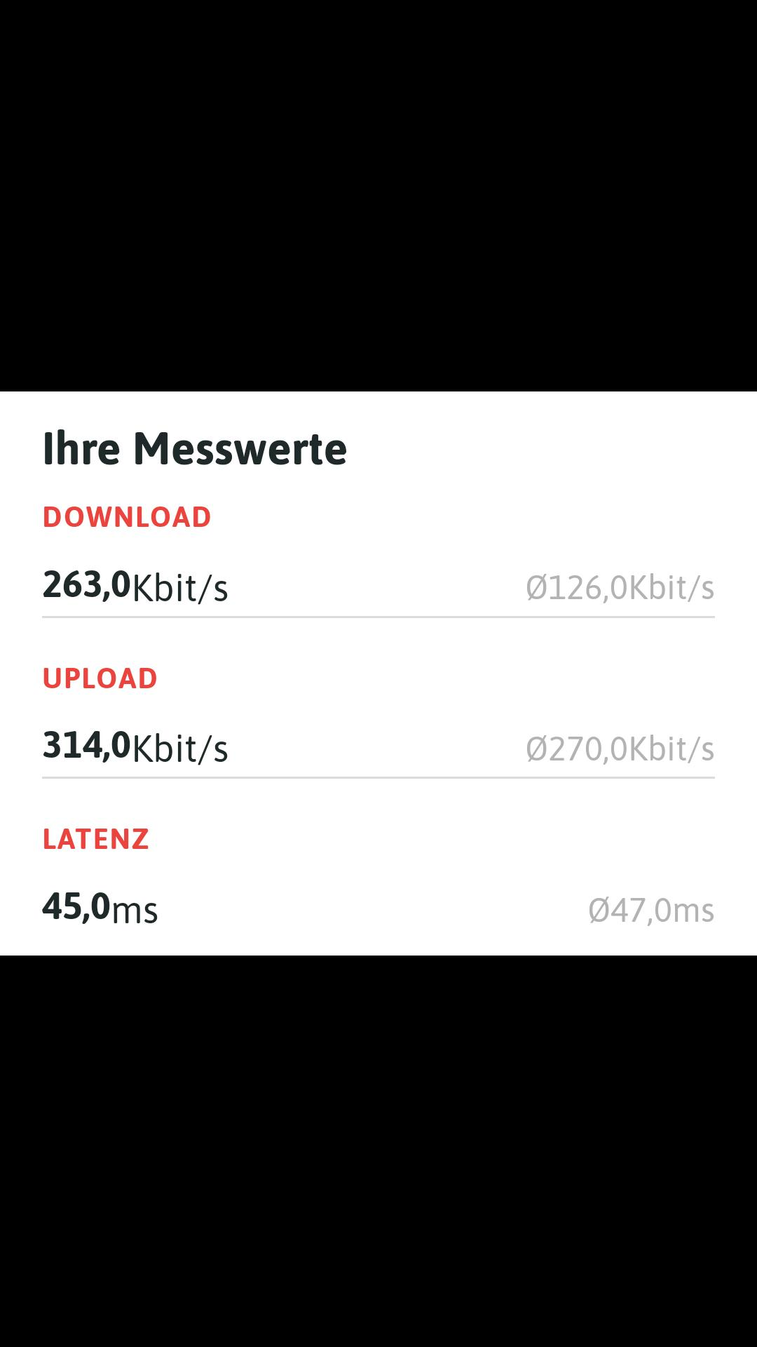 Internet suddenly very slow, what does Fritzbox mean - 1