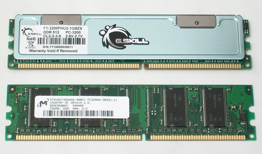 Difference Between RAM and SDRAM