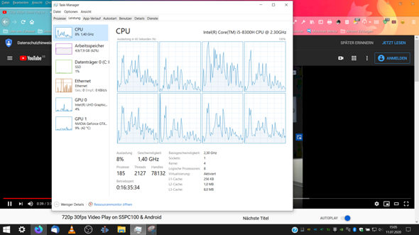 Laptop at 17 CPU usage at 70 degrees