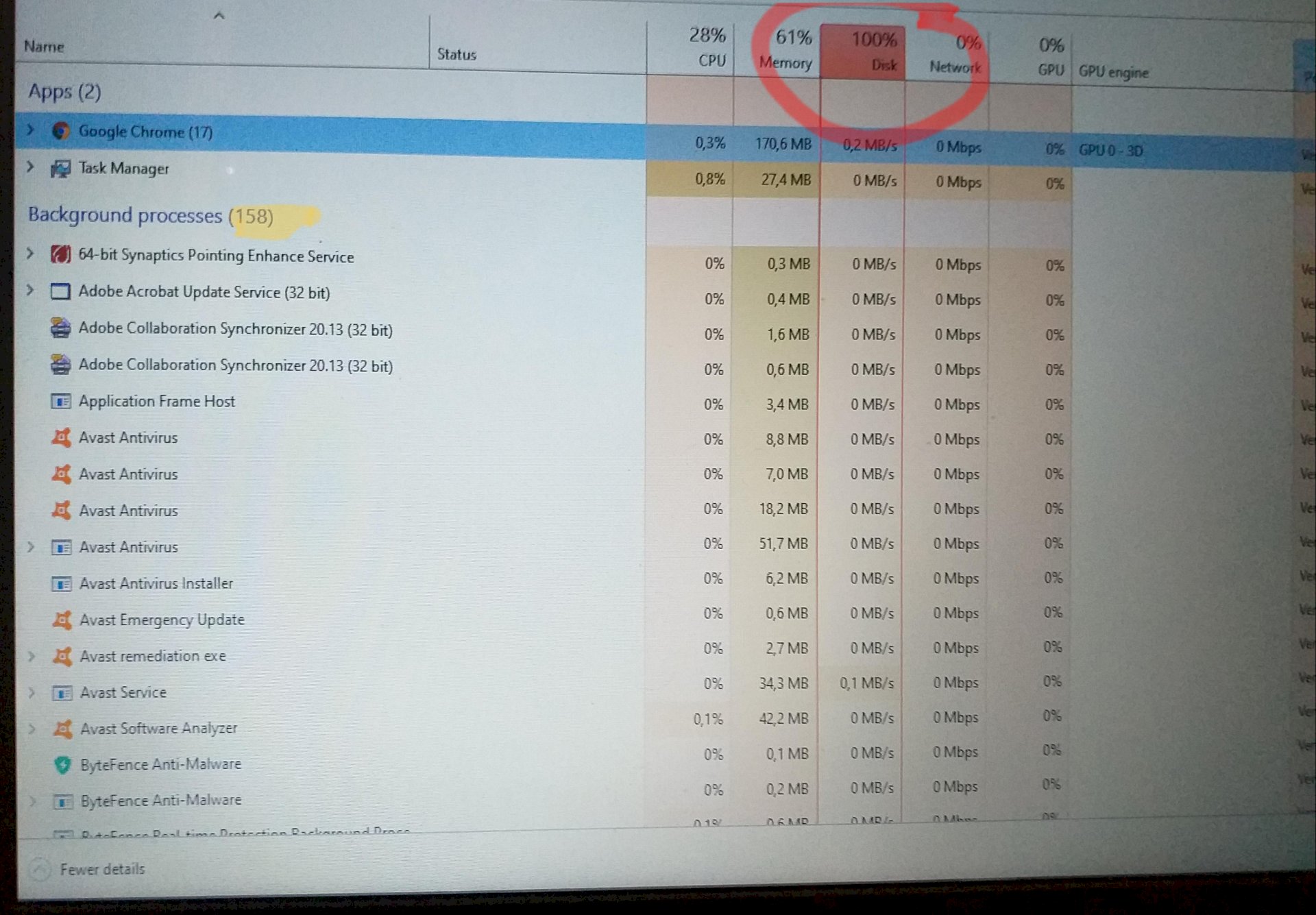 Task manager Windows 10 littered