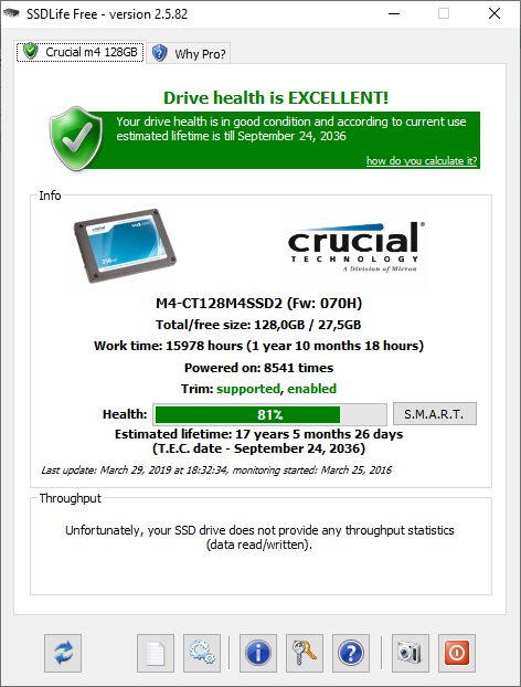 Shortens the life of an SSD due to insufficient free memory