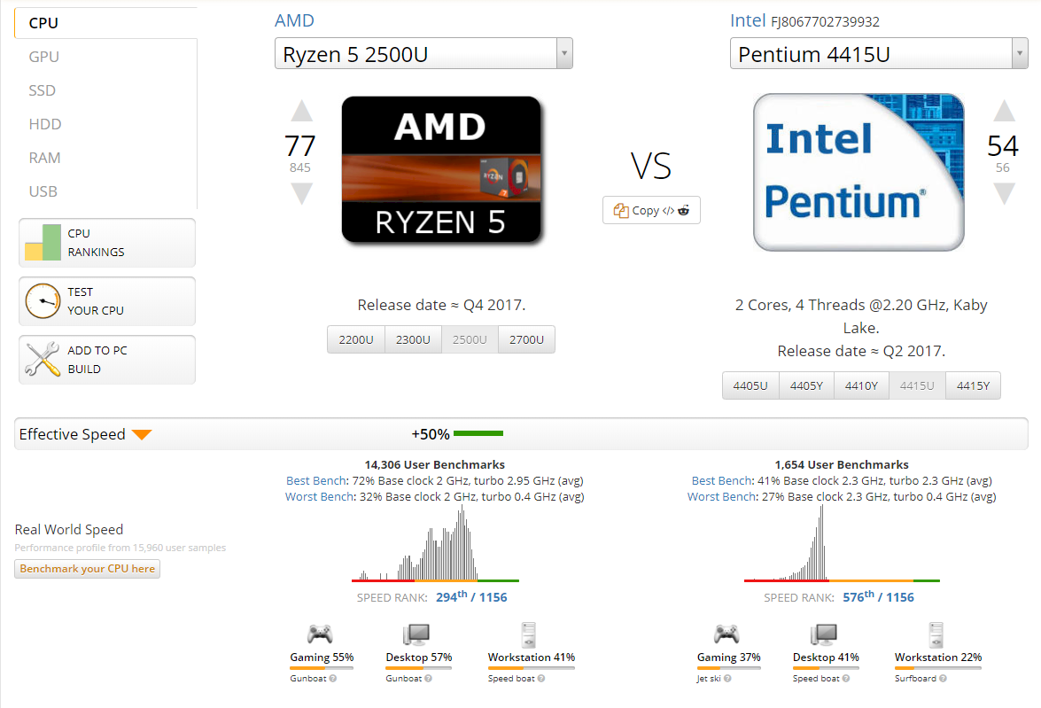 Which notebook can be recommended to me - 1